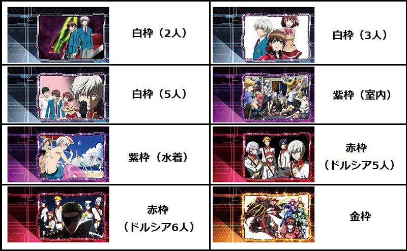 レベルが存在する？」ヴァルヴレイヴのCZから考えるヴァルヴレイヴの本当の姿とは0101┃期待値プラス