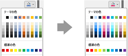 色の組み合わせ方を身につけよう: 棒グラフや円グラフなど、データをビジュアル化した際に効果的な配色コリス