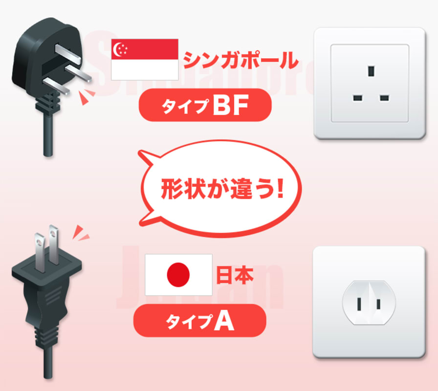 タイ バンコク のコンセント事情！形状や電圧は？プーケット、ラオスはどう？リノシー タイ ブログ