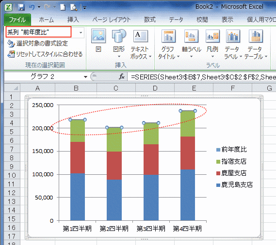 区分線で積み上げ系の棒グラフを比べやすく Excel・エクセル