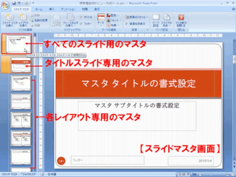 ビジネス文書に欠かせない！コンフィデンシャルマークの無料ダウンロード