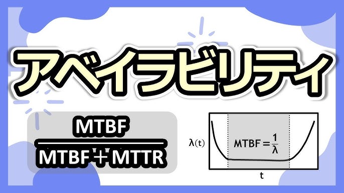 ハンドブックSN29500を用いた故障率計算パッケージ - WaveFront ウェーブフロント Sales
