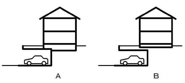 掘り込み車庫のリフォーム費用は？寿命やメリットデメリットなども解説 - エクステリア - ハピすむ