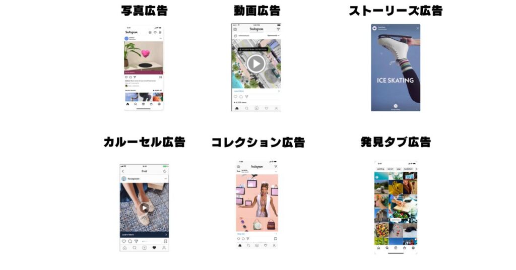 Instagramストーリー用の広告バナーを作成する方法
