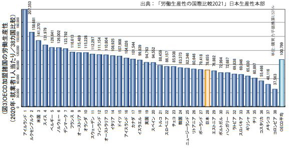 814 バブル時代 日本人 Stock Photos, High-Res Pictures, and Images - Getty Images