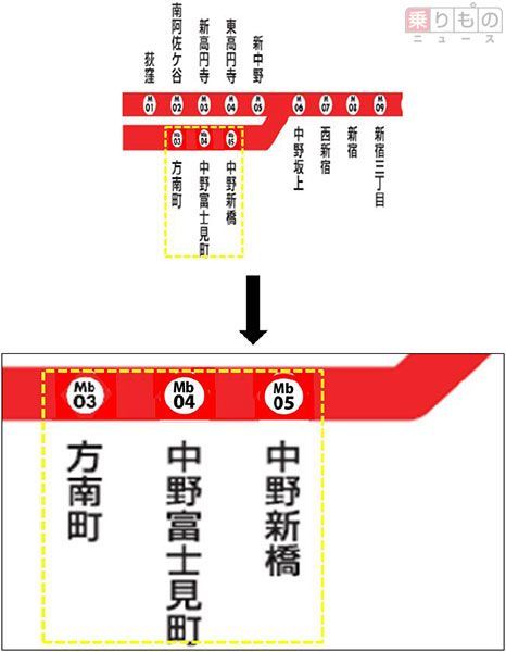JR東日本駅ナンバリングピンバッジ常磐線快速