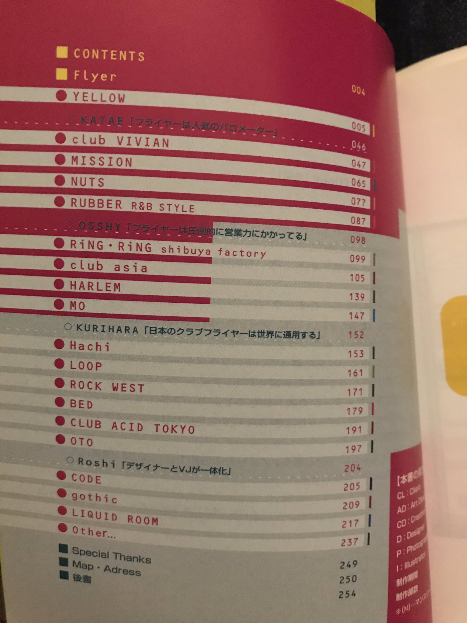 CLUB METRO オンラインショップ