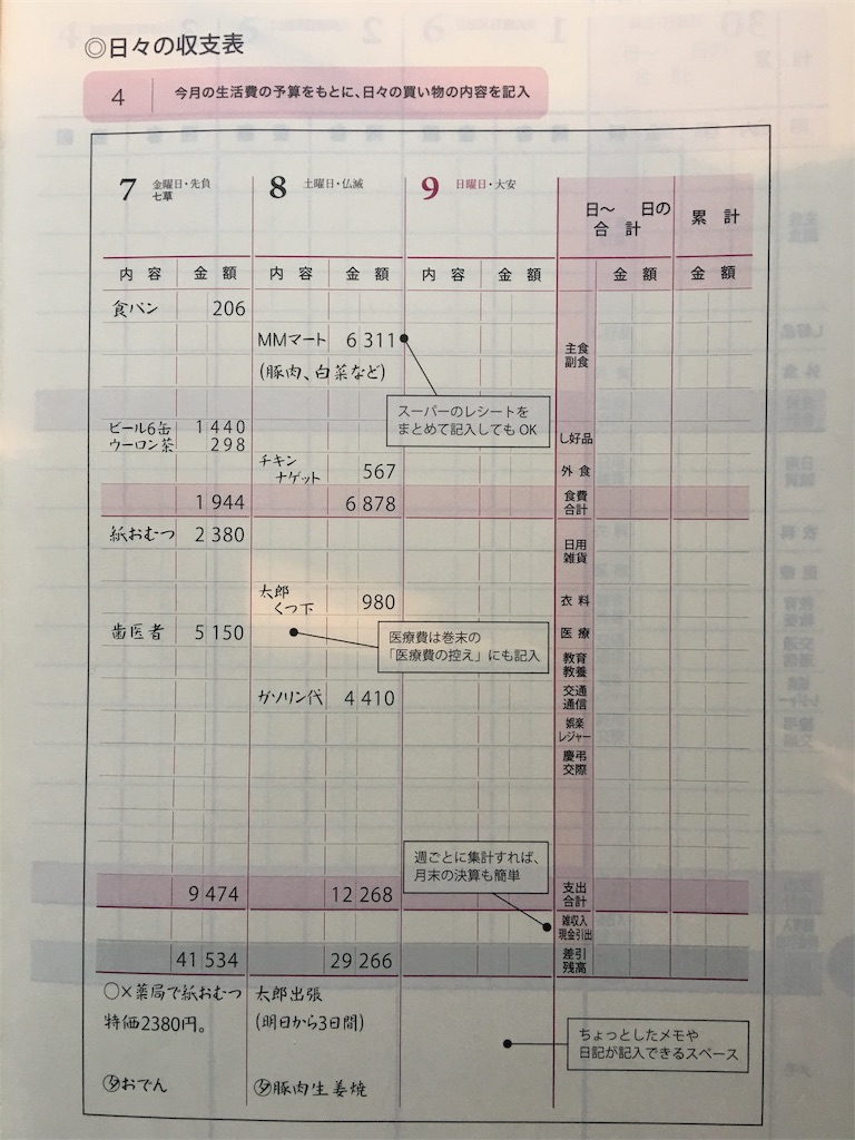 キャッシュレスのスマートな導入には、お金の流れがわかる家計管理が