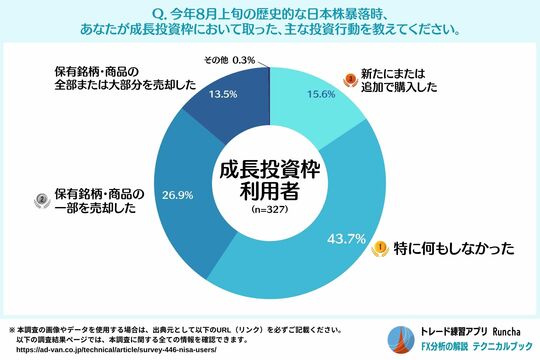 解説 関税が上がるとなぜ日経平均が暴落するのか？ 『よくわかる経済学入門』の著者がトランプ大統領の経済政策をわかりやすく解説！カドブン