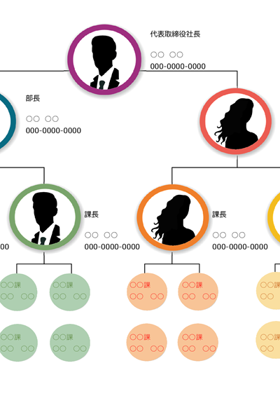 組織図無料テンプレートデザイン。イラストや画像付きも豊富 - Canva キャンバ
