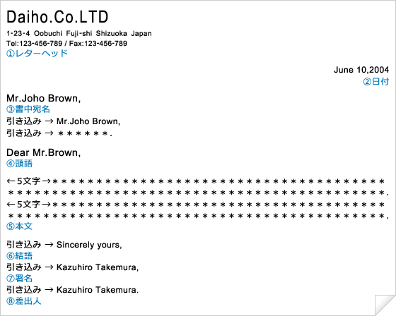 英語メール 問い合わせ & 返信 定型フレーズとメール78例