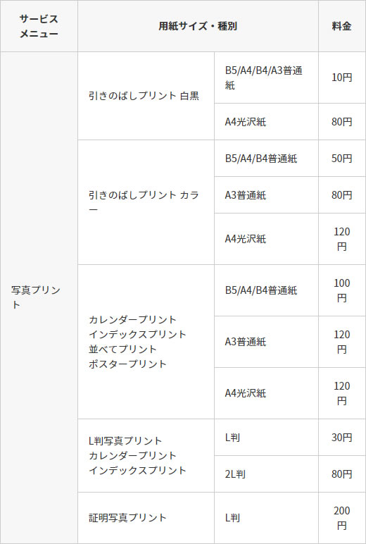 全部知ってたらスゴイ！ローソンのマルチコピー機で実現できること8選！ AD