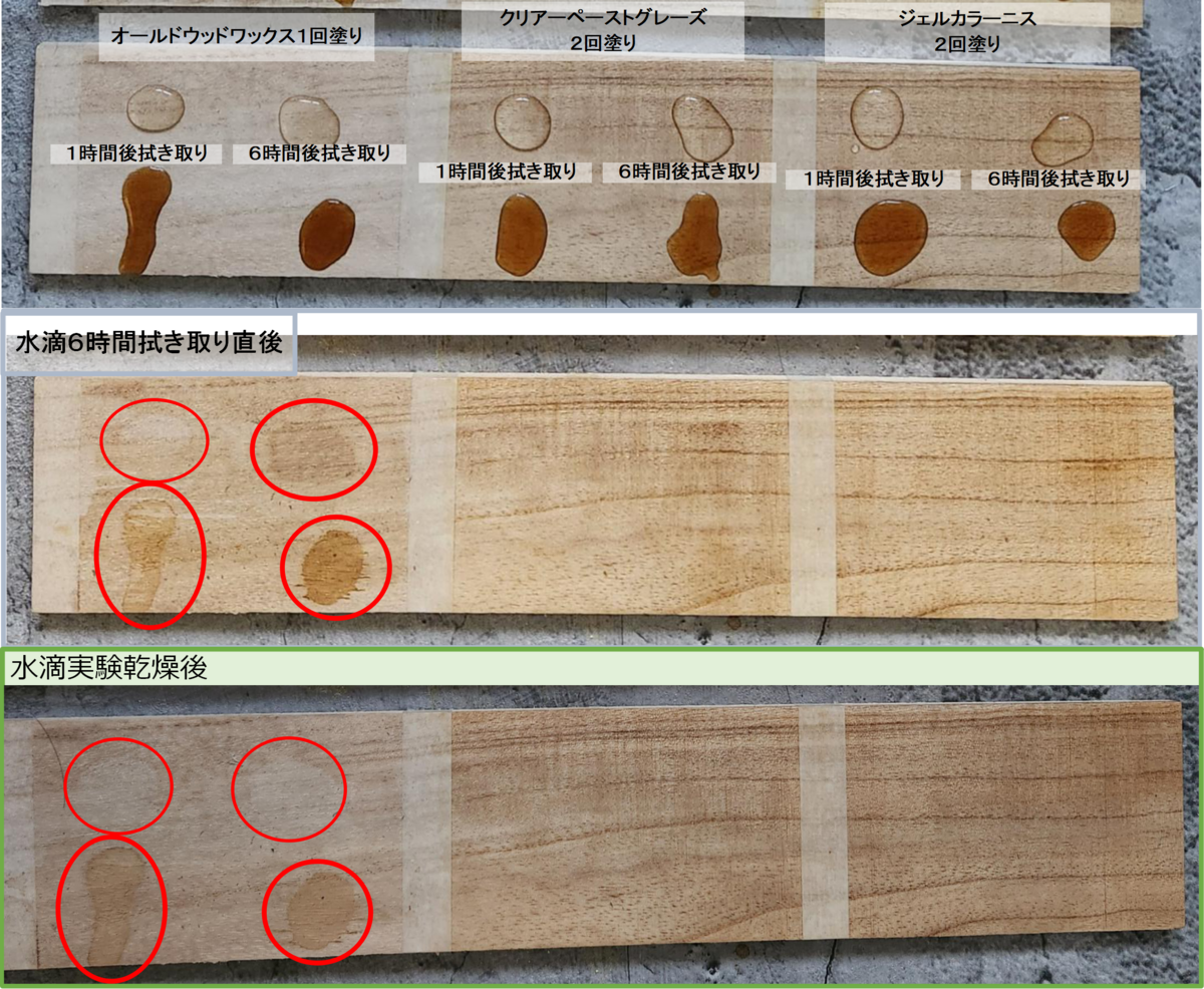 簡単DIY。100均ダイソーの水性ニス「チーク」をワイン木箱に塗ってみた。2度塗り・4度塗りした写真もあり！おうちらぶ