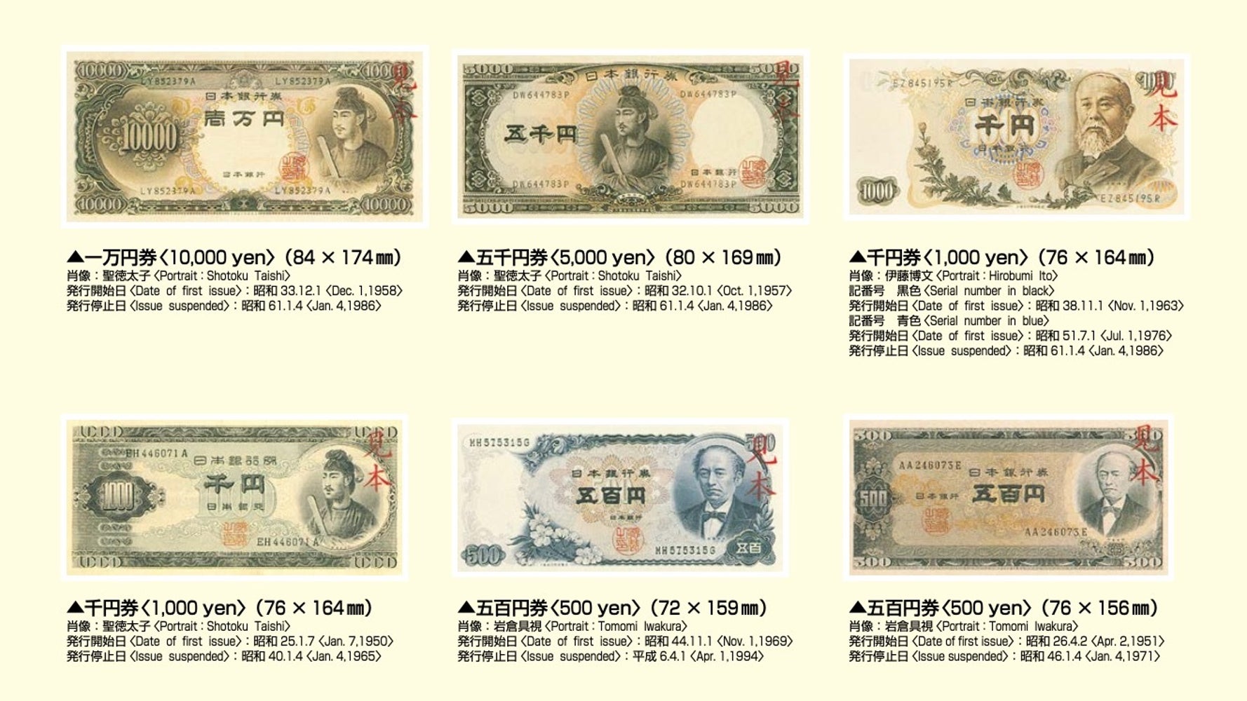 偽札じゃないよ。現在も使える古いお札は18種類。いくつ見たことある？ 画像集ハフポスト LIFE