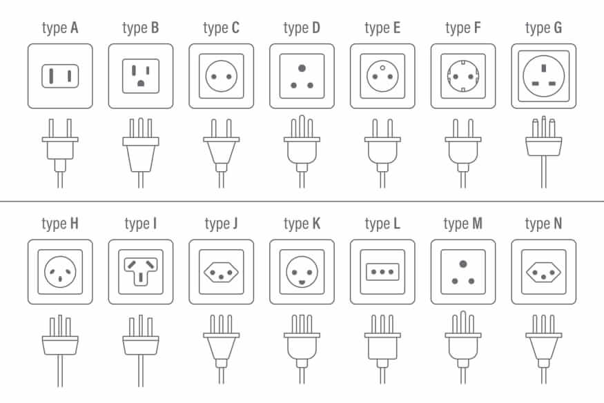 海外変換プラグ アメリカ・台湾・グアム・サイパン・フィリピン・カナダ・ブラジル・メキシコ・マルチ サンワサプライ TR-AD11激安通販のイーサプライ