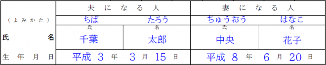 失敗しない婚姻届の書き方とは？項目ごとに書き方を詳しく解説くらひろ