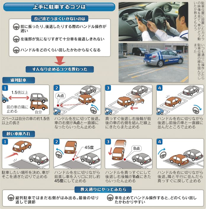交通警備のやり方とは？交通整理との違いや資格についても解説SPDノート警備・防犯会社のSPD