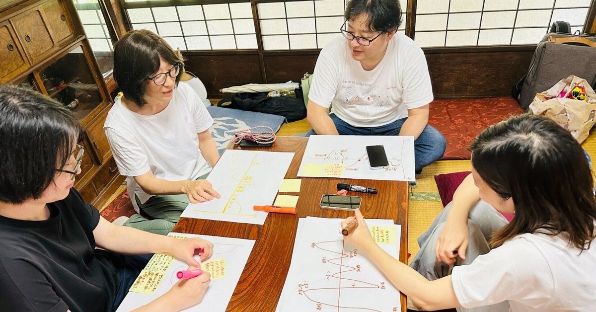 職場でのプライベートな話はどこまでOK？上手な距離感の保ち方悩みZキャリア 就職・転職ガイド