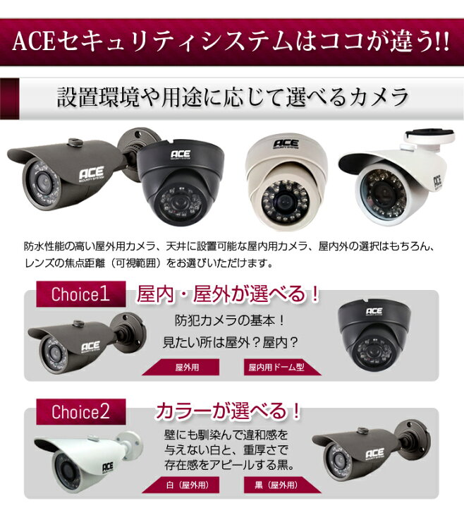 バイクの盗難対策 タイプ別防犯カメラおすすめ製品まとめ - Moto Connect モトコネクト