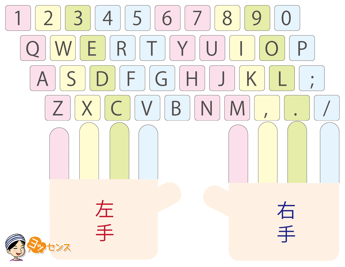 キーボードカバーのおすすめ人気ランキング 2025年10月マイベスト