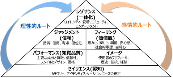 おしゃれな縦書き名刺で仕事が増える！社長が知るべき3つのメリットとデザイン日新堂印刷株式会社-スタッフブログ