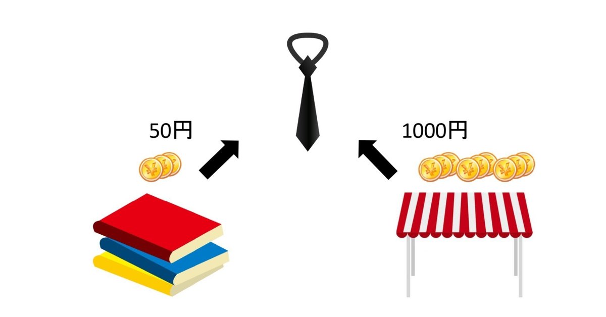 ◇FENDI シルクネクタイ イタリア製 紳士 総柄 ブローチ柄 美品 FENDI フェンディ ネクタイ シルク