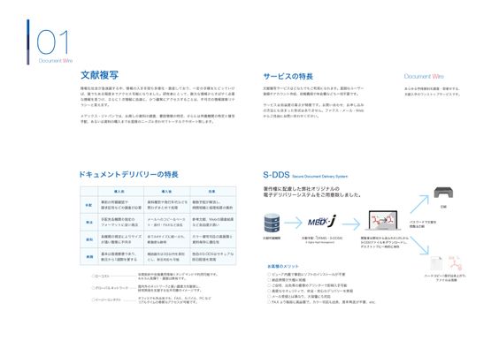パンフレットデザイン事例・サンプル18例を一堂集結！パンフレット専科BLOG