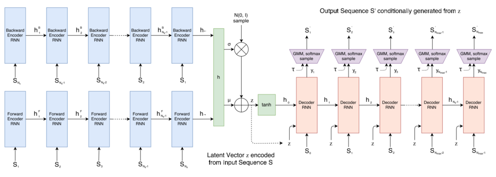 行動変容が必要なのはコロナ禍だけではない西辻歯科医院