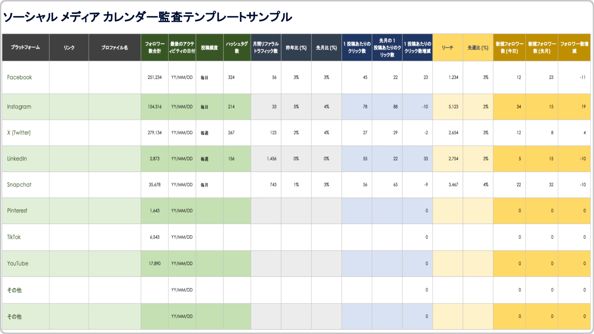 2025年のSNS運用を成功に導くカレンダー＆投稿アイデア集を発表。 キャンつく株式会社 ピクルスのプレスリリース