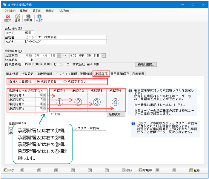 承認・決済用の枠付のゴム印 回覧印