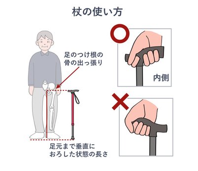 方杖一級建築士事務所 丹羽工務店