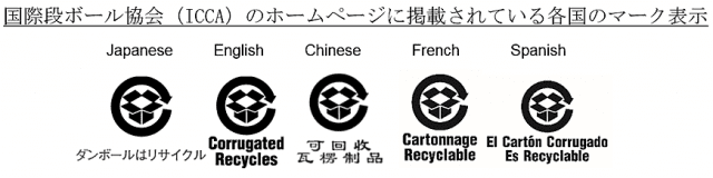 デザイナー必見 化粧箱の紙・プラマーク完全ガイド