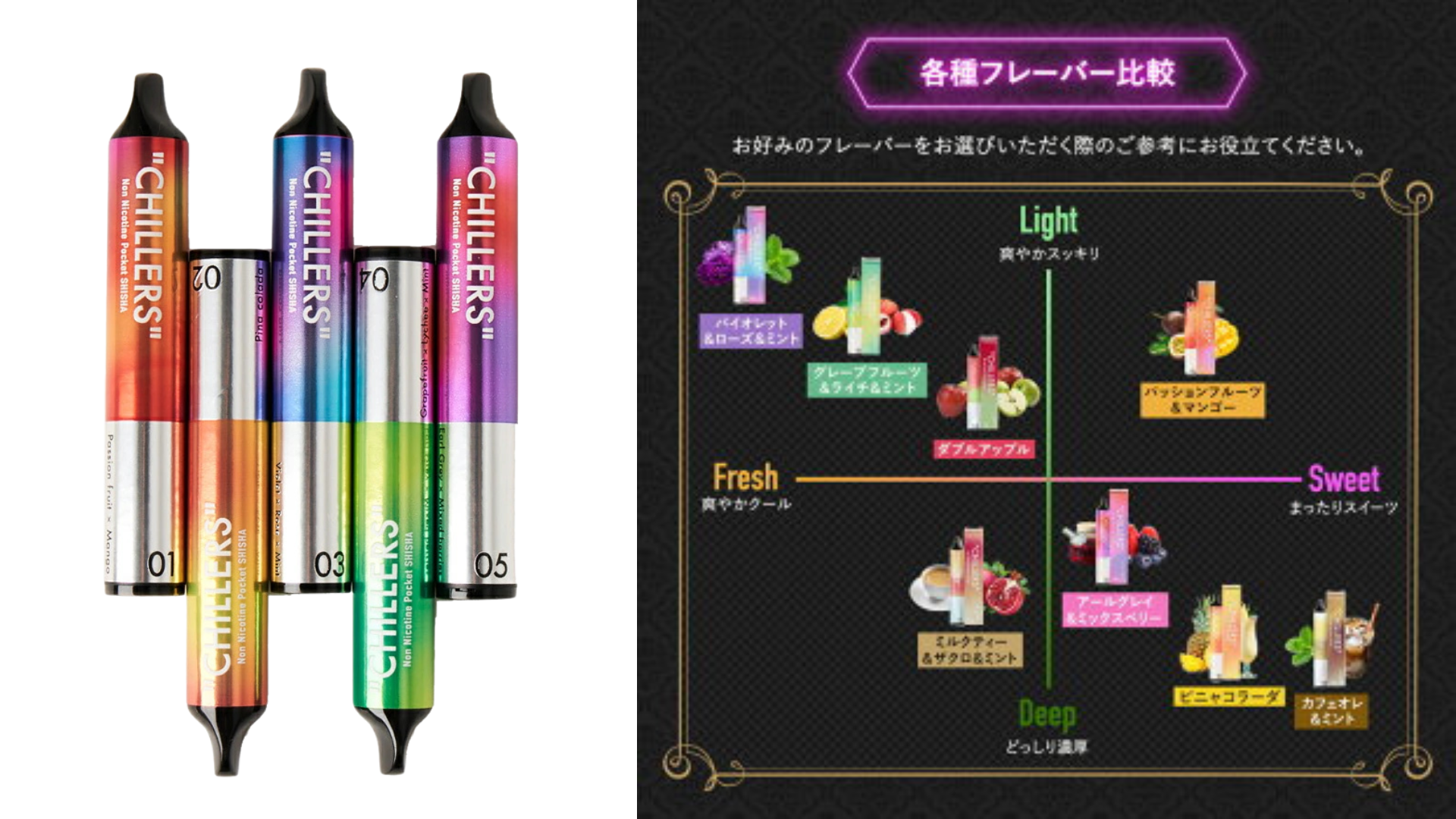 Amazon持ち運びモバイルシーシャ オリジナル限定フレーバー4種 インスタやTikTokで話題の おすすめ 使い切り 使い捨て 電子タバコタール ニコチン0mg タバコ臭＆受動喫煙なし 禁煙 水蒸気 水たばこ vape リキッド ベイプ 本体 リタイム 1本 禁煙 タバコ 禁煙グッズ