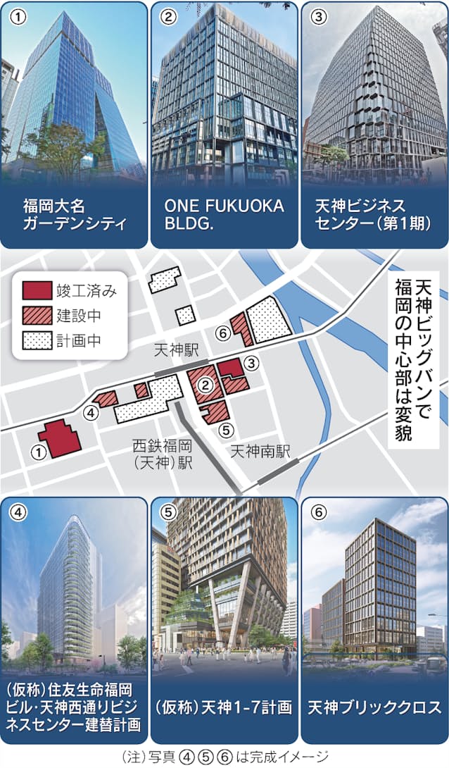 株式会社福岡ビル開発 スタッフ採用 公式 サイト採用・求人情報