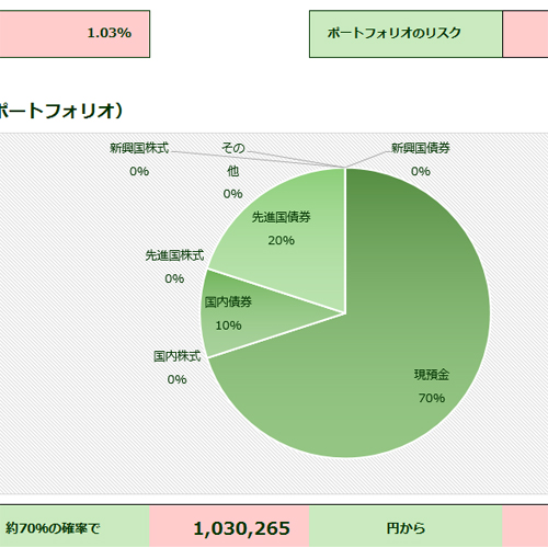 2025年最新 おすすめ家計簿アプリ25選・家計やお金の不安を解消する！家計簿アプリ「2秒家計簿おカネレコ」無料ダウンロード