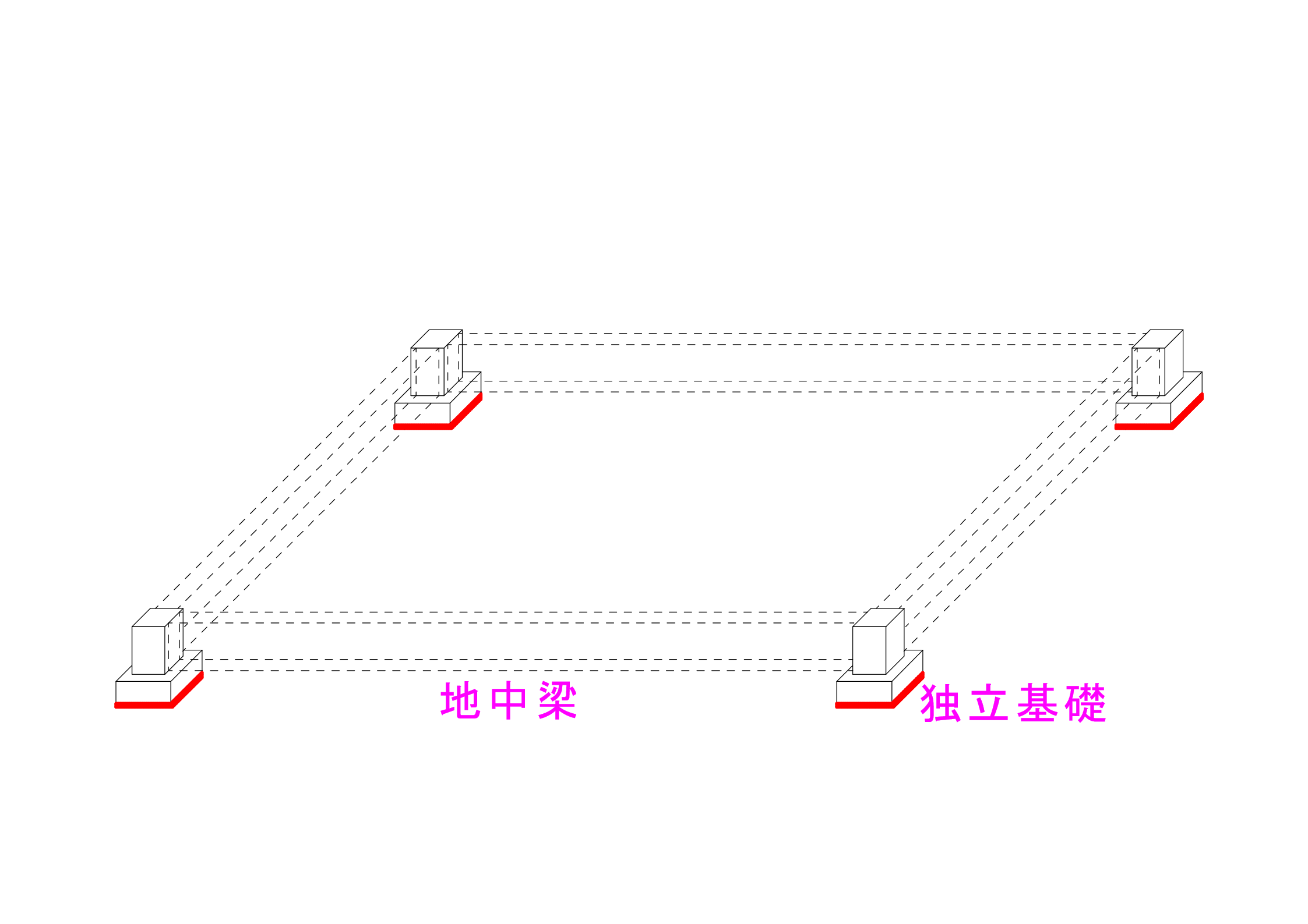 フェンス基礎ブロック 200角×Ｈ450