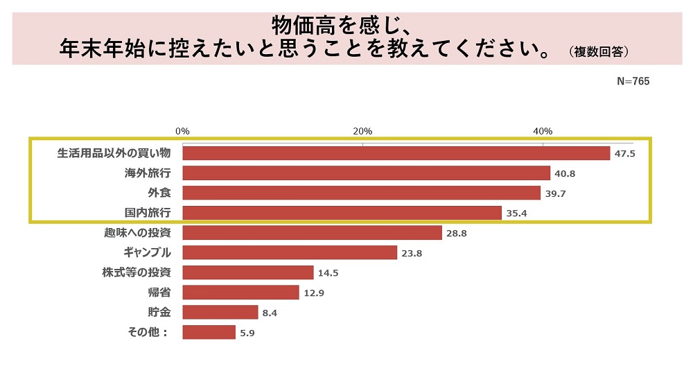 冬の生活防衛術 年末か年始か買うタイミング＆店舗かネットか どれがお得？ 家電編山梨のニュースＵＴＹテレビ山梨1ページ