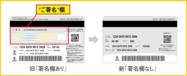 クレジットカードの裏面に署名しない人の末路Mocha モカ