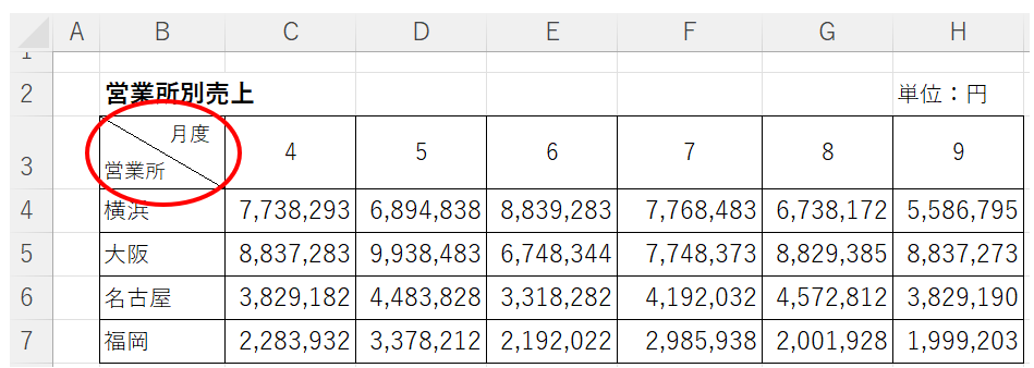 Excel 複数の斜線をまとめて入れる、消す方法