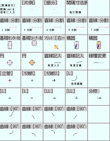 配管系統図でよく見る記号と情報の意味コラムチラーまるわかりガイド