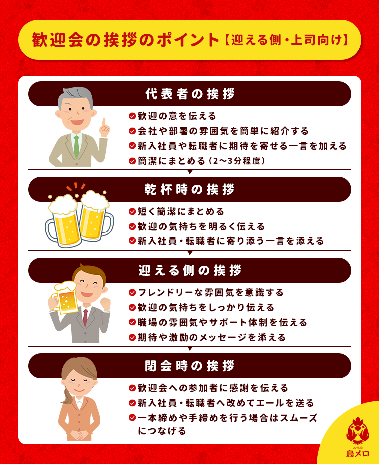 異動になっちゃった！ 挨拶メールってするべき？ マイナビウーマン