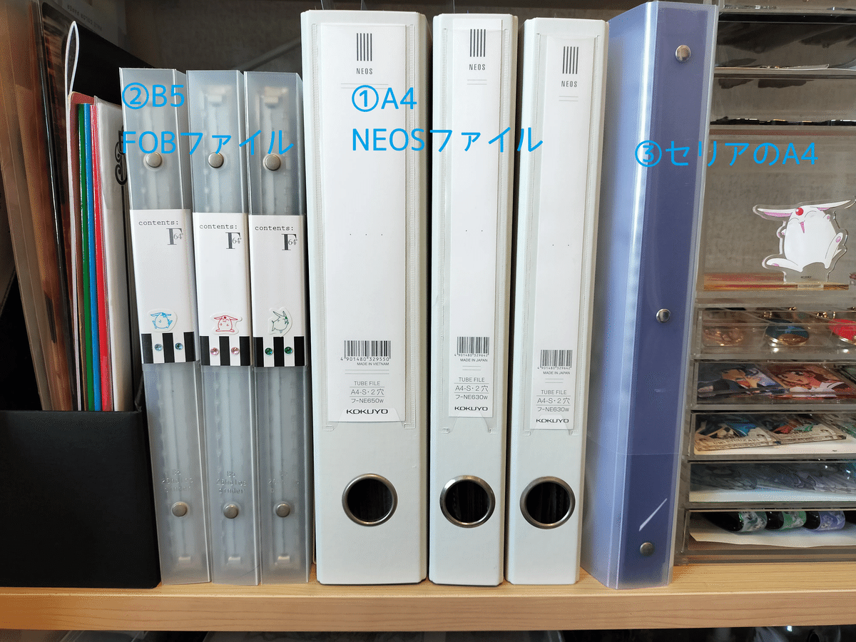 〘収納〙オタクのグッズ収納見直し編📂初めて使う収納アイテムも❕紙類,アクリル類など⌇goods storage,working video ⸝⋆