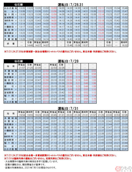 デジタル東京時刻表Pro株式会社交通新聞社