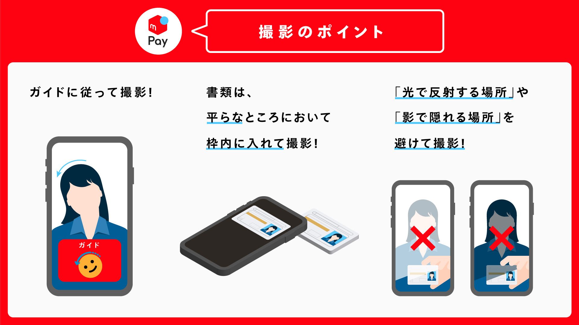 dポイントの使い方 メルペイの本人確認が完了していないお客さま- メルカリ スマホでかんたん フリマアプリ