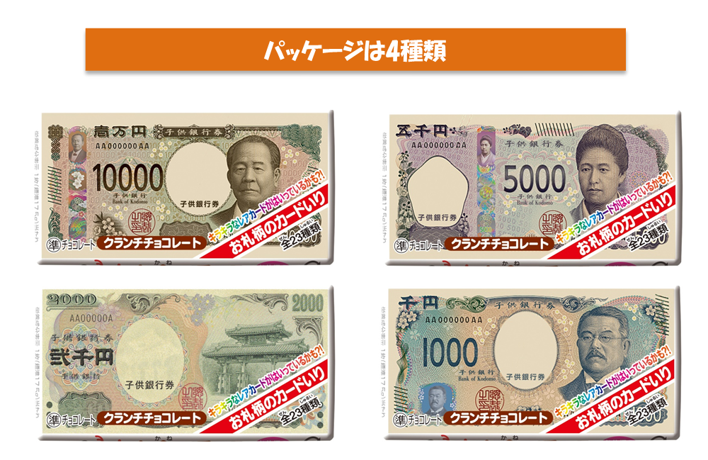 日銀、7月3日に新紙幣発行 お金の歴史を学ぼう - 日本経済新聞