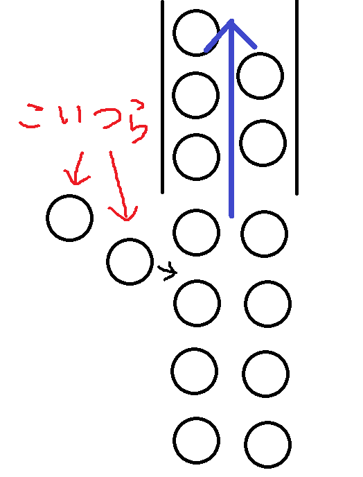 電車を待つ列に横入り、足を開いて席占領」高校生が社会人に疑問「思いやりを」高校生新聞オンライン高校生活と進路選択を応援するお役立ちメディア