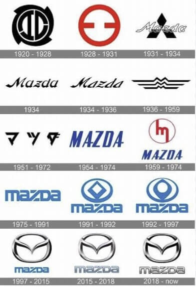 マツダエンブレム 最高級ゴールドメッキエンブレム マツダ デミオ DE3FS4点セット フロントグリル用