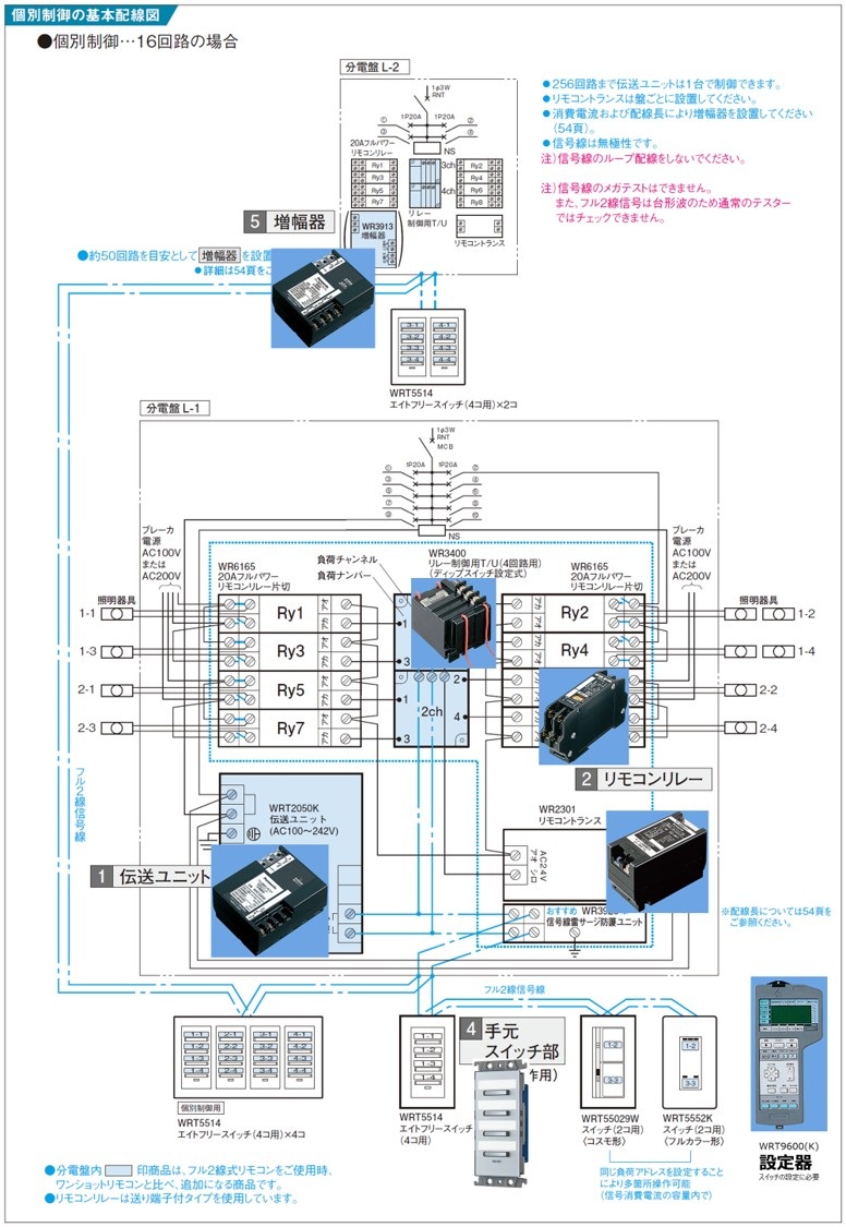 リモコンスイッチ・リモコントランス - でんきメモ