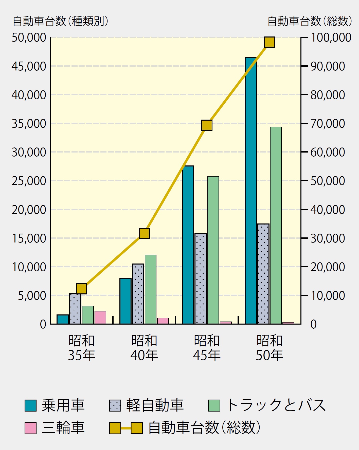 葛飾区史第4章 現代へのあゆみ 戦後～平成