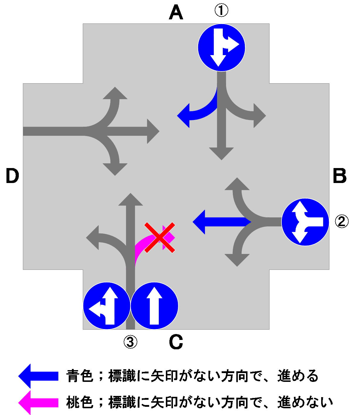 間違いやすい道路標識自動車保険はソニー損保